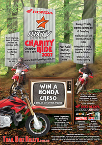 Have a Ride With Honda & MXTV,  Raise Money for Kids With Cancer 